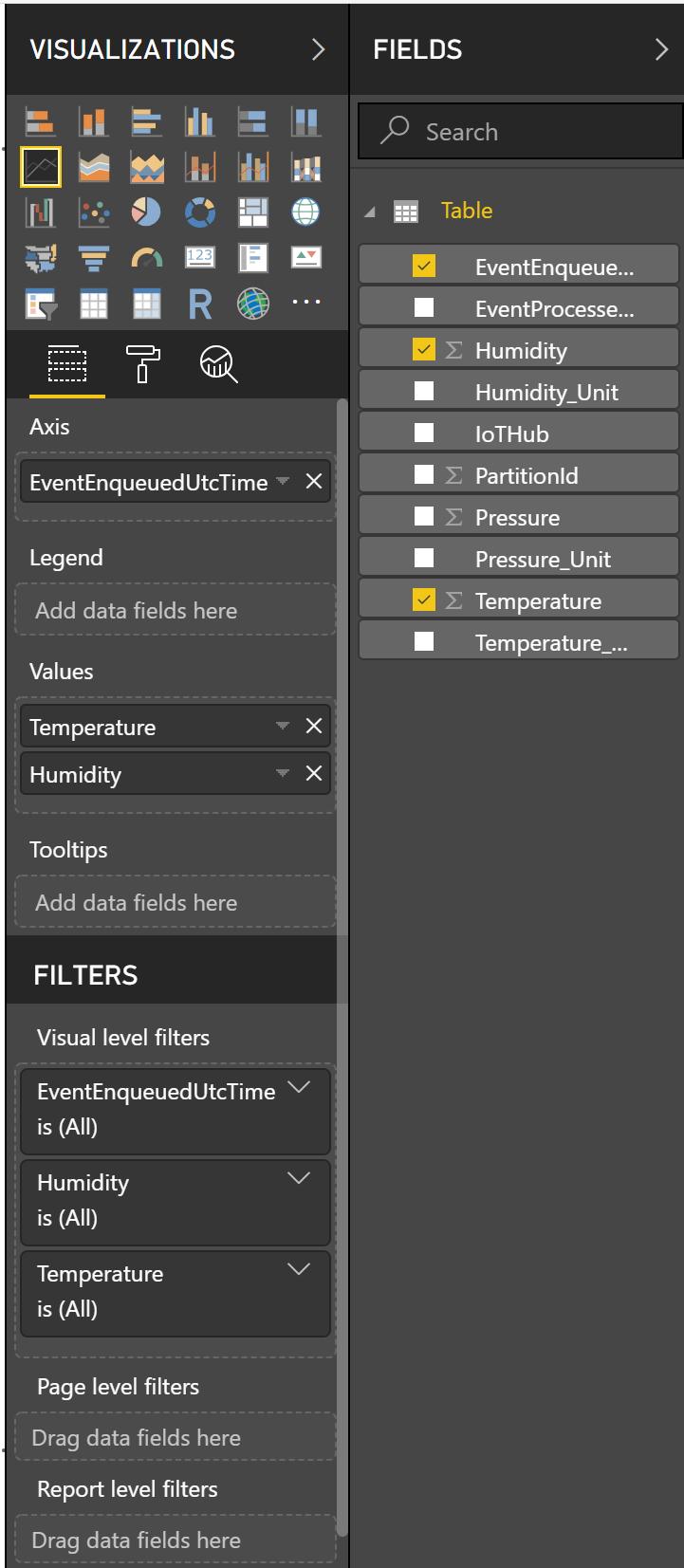 Power BI Chart Design