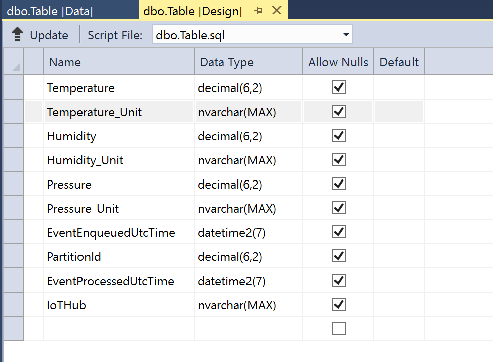 SQL Table Designer Complete